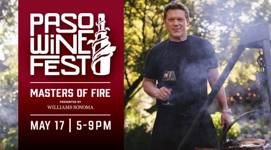 Masters of Fire